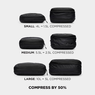 Compression Packing Cubes Size and Compression#color_black