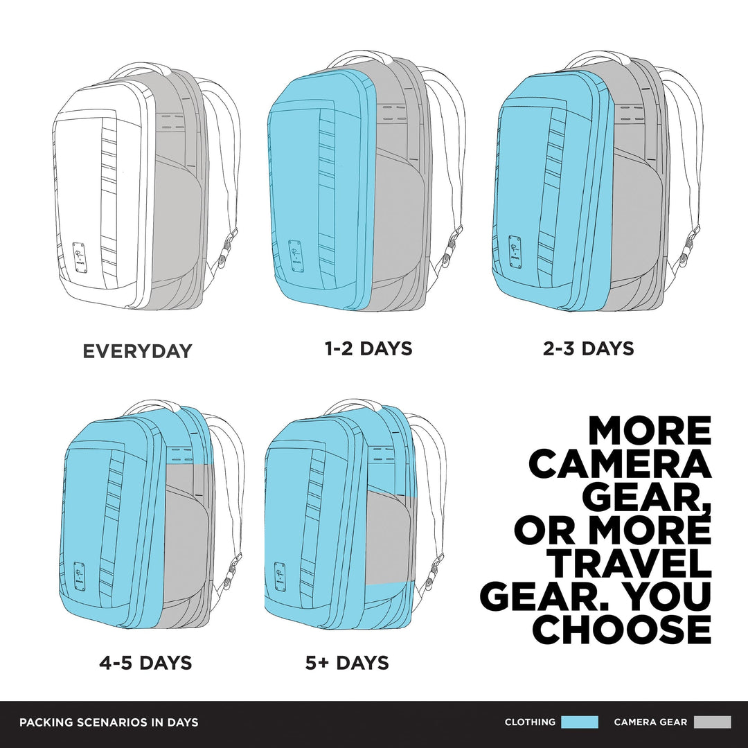 7 Best GoPro Cases for Travel: Carry Your Camera Safely • Storyteller Tech